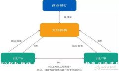 TP钱包转账至交易所时，如何选择最佳通道？